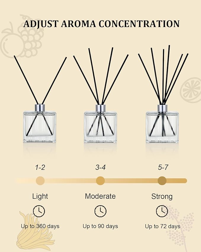 M&SENSE Eucalyptus Spearmint Reed Diffuser Set - 7.04oz Diffuser with Sticks, Rich Fragrance & Refreshing Non-Toxic Scent for Home Bathroom Office Study Other Workspaces Needing Focus, Gifts for Women MSENSE
