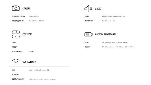 Ray-Ban Meta (Gen 1), Wayfarer, Large Matte Black | Smart AI Glasses for Men, Women - 12 MP Camera, Open-Ear Speakers, Video, Bluetooth — Polarized Gradient Graphite Lenses - Wearable Technology Meta