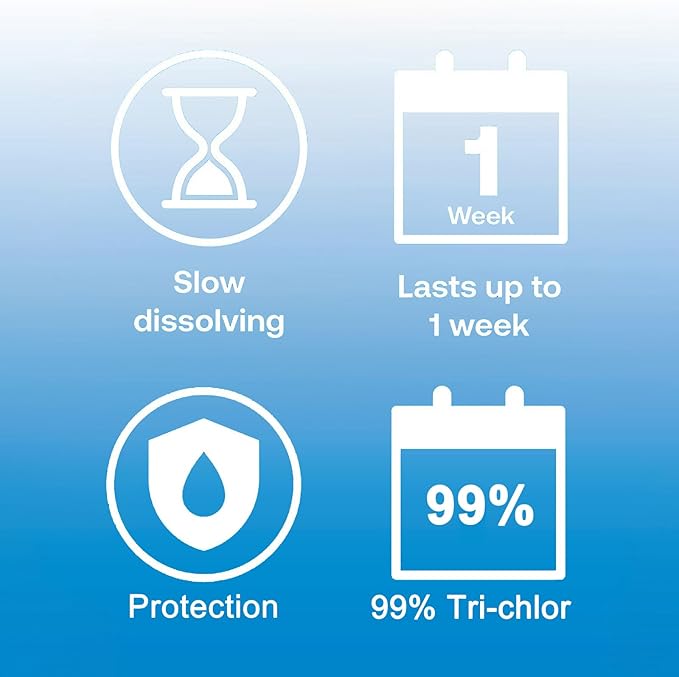 ClearView Chlorine Tablets 1 Inch 10 Lbs for Swimming Pools, 1" Chlorinating Tablets for Spa Hot Tub Chemicals Pool Chlorinating Sanitizer, Kills Bacteria Controls Algae Kick Boosters