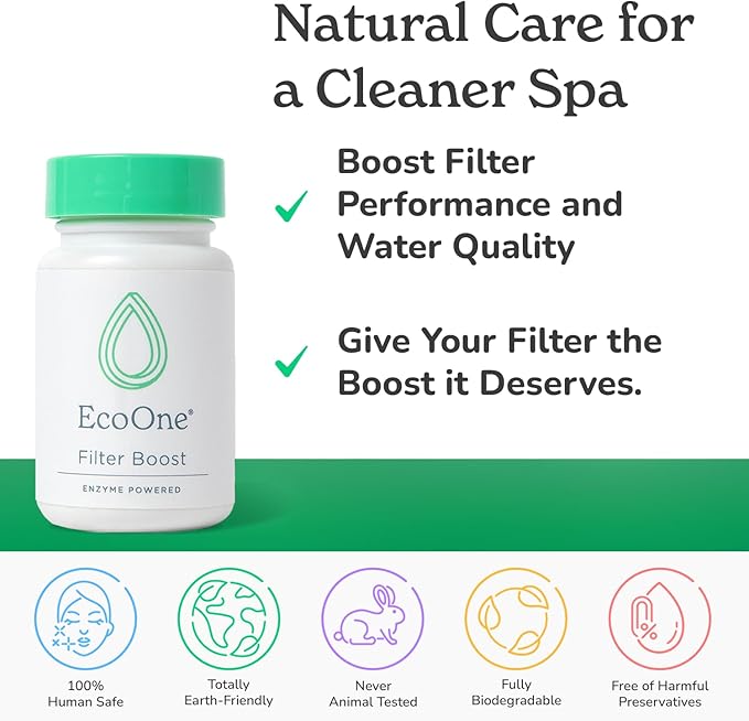 Filter Boost by EcoOne | Enzyme-Powered Hot Tub & Spa Filter Cleaner | Hot Tub Filter Cleaner Soaking Solution to Maintain Filter Efficiency | Deep Cleans Filter Fibers, 2 Oz EcoOne%C2%AE