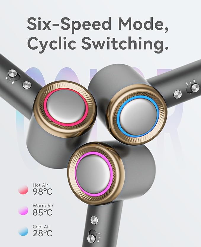 Hair Dryer, CONFU Ion Hair Dryer with Diffuser for Curly Hair, 110000 RPM Professional High Speed Blow Dryer, 1400W Diffuser Hairdryers Fast Drying for Women Men CONFU