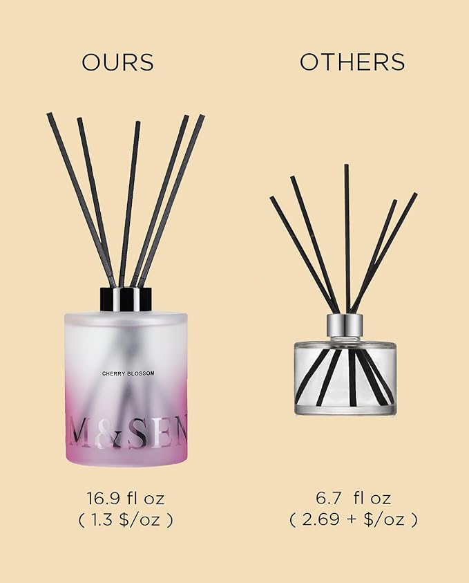 M&SENSE Cherry Blossom Reed Diffuser Set - 16.9 fl oz Long-Lasting Scent, Non-Toxic Natural Essential Oil Diffuser with Sticks, Home Fragrance Diffuser Gift for Office Bathroom Bedroom MSENSE