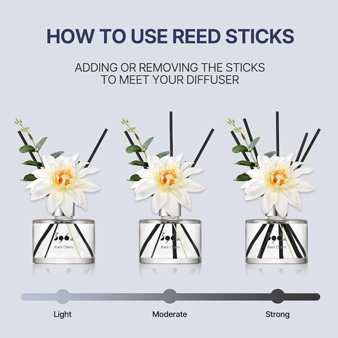 396 st. Dahlia Flower Reed Diffuser, White Musk, 200ml(6.7oz) / Reed Diffuser Sets, Home Fragrance, Scented Oils, Home & Bathroom Décor 396st