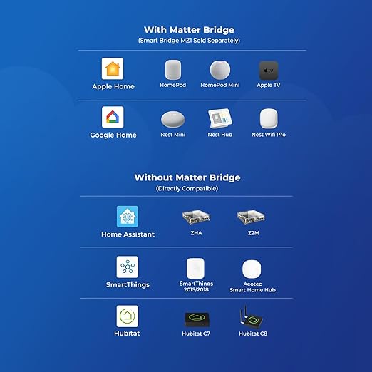 THIRDREALITY Smart Soil Moisture Sensor 2Pack,Zigbee hub Needed,Capacitive Probe,Moisture/Temperature Meter for Garden Planting,Compatible with Homey,Hubitat, SmartThings,Home Assistant ThirdReality
