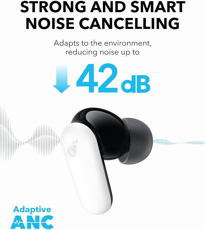 Soundcore P30i by Anker Noise Cancelling Earbuds, Strong and Smart Noise Cancelling, Powerful Bass, 45H Playtime, 2-in-1 Case and Phone Stand, IP54, Wireless Earbuds, Bluetooth 5.4 (White) soundcore