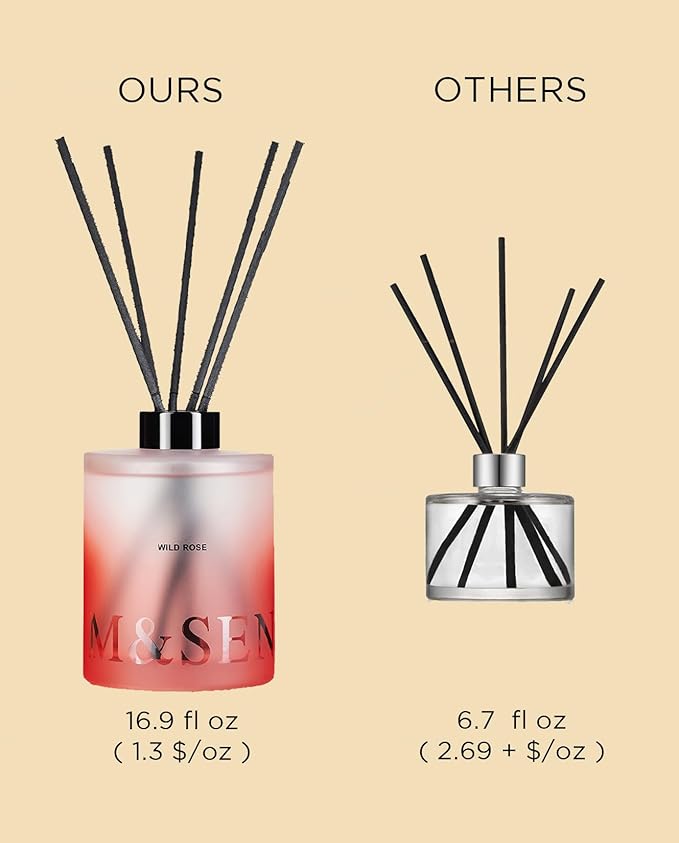 M&SENSE Wild Rose Reed Diffuser Set - 16.9 fl oz Large Room Scented Diffuser with Sticks, Long-Lasting Home Fragrance Gift for Bedroom, Bathroom & Office Decor MSENSE