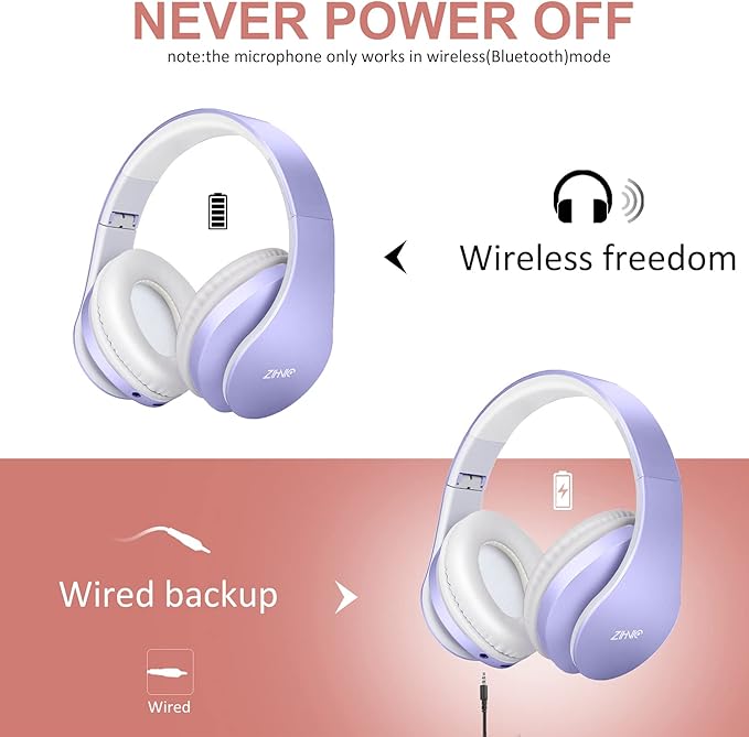 ZIHNIC Bluetooth Headphones Over-Ear, Foldable Wireless and Wired Stereo Headset Micro SD/TF, FM for Cell Phone,PC,Soft Earmuffs &Light Weight for Prolonged Wearing (Purple) ENJOYMUSICLIFEWITHZIHNICHEADPHONES