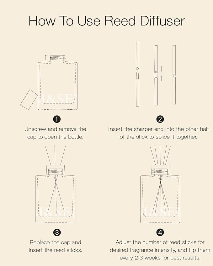 M&SENSE Wild Rose Reed Diffuser Set - 16.9 fl oz Large Room Scented Diffuser with Sticks, Long-Lasting Home Fragrance Gift for Bedroom, Bathroom & Office Decor MSENSE