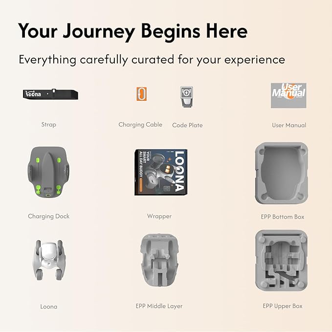 Robot Pet Dog ChatGPT-4o Smart AI-Powered Companion Voice & Gesture Control, Real-Time Interaction Robotics Toys for Kids, Home Monitoring - Includes Charging Dock Loona