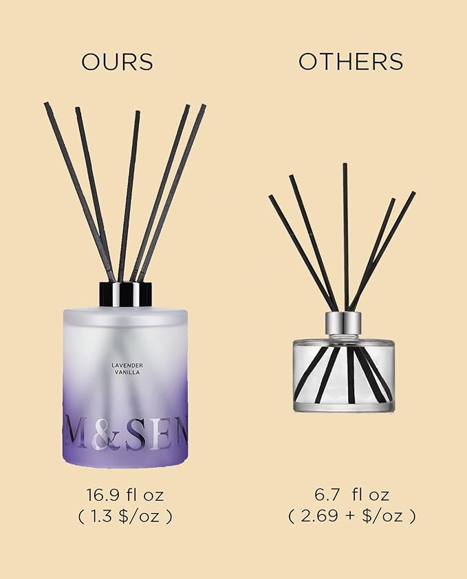 M&SENSE Lavender Vanilla Reed Diffuser Set - 16.9 fl oz Long-Lasting Home Scent Diffuser with Sticks, Natural Essential Oil Diffuser Gift for Office, Bedroom Bathroom MSENSE