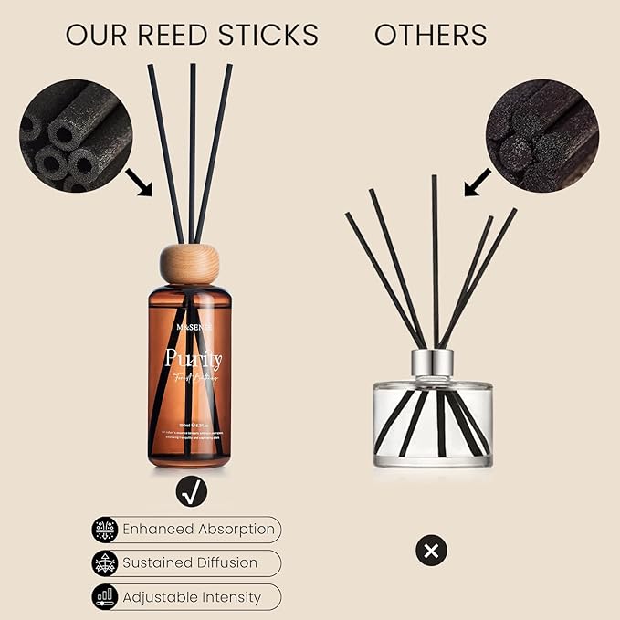 M&SENSE Orange Blossom Reed Diffuser: 6.3 fl oz Non-Toxic Aroma Set with Sticks, Light & Subtle Fragrance, Long-Lasting Natural Essential Oil Gifts for Bedroom, Shelf Decor & Small Spaces MSENSE
