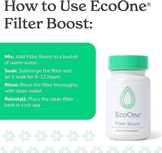 Filter Boost by EcoOne | Enzyme-Powered Hot Tub & Spa Filter Cleaner | Hot Tub Filter Cleaner Soaking Solution to Maintain Filter Efficiency | Deep Cleans Filter Fibers, 2 Oz EcoOne%C2%AE