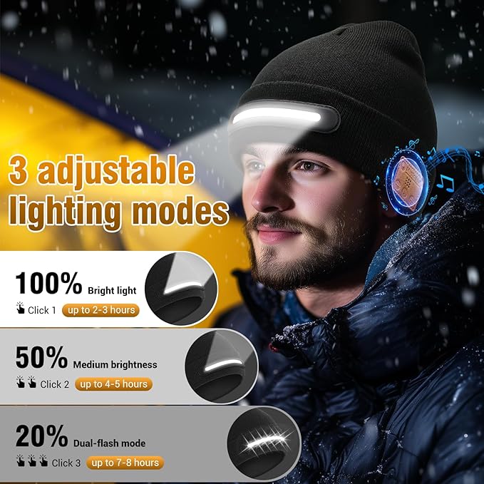 LED Beanie Hat with Bluetooth-Tech Gifts for Men and Women, Wireless Hat Beanie Cap Headlamp Music hat Atapeas