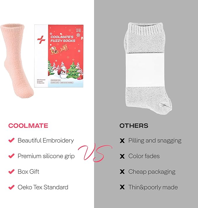 CoolMate GLOBAL Fuzzy Socks for Women Christmas Gift Box, Cozy, Soft, Stocking Stuffers, Comfy Cloud-Like Socks for Spa,Home CoolmateGlobal