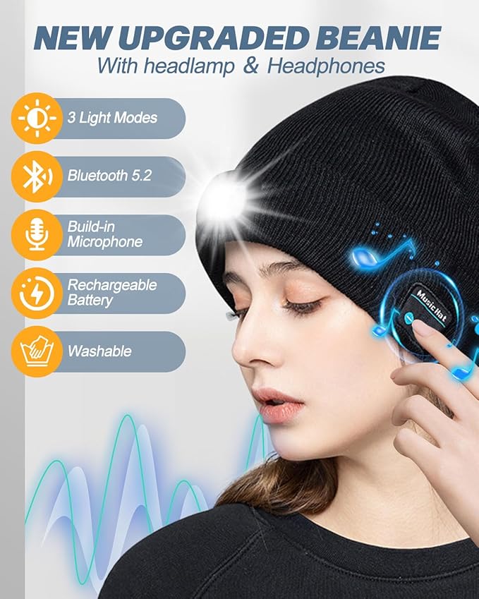Bluetooth Beanie with Light, USB Rechargeable LED Headlamp Winter Hat, Christmas Stocking Stuffers Gifts for Men Women MOXTOYU