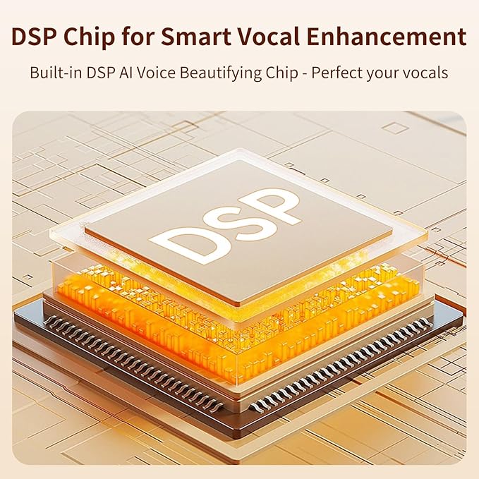 Mini Karaoke MachineKids & Adults with 2 Wireless Mics, for 4-12 +Years Old Girl Boy, Led Portable Bluetooth Speaker, Karaoke PA System for Family Gatherings DRSYXCSAboutUsIntroduction