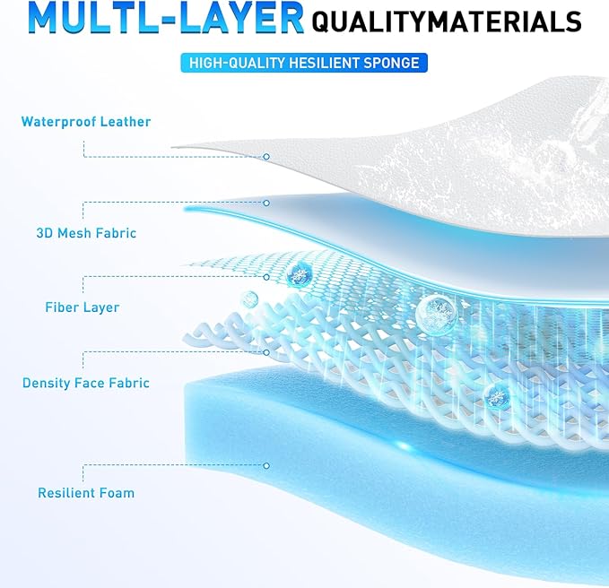 Stationary Massage Table with Memory Foam, Massage TattooTable with Adjustable Height, Facial Bed for Esthetician, PU Leather for Physical Therapy & Spa (Metal/ 3 Molds-White, 44.7''L x 22''W) Kick Boosters