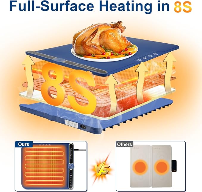 Warming Mat for Food -Food Warmers for Parties Buffet, Electric Warming Tray Full Surface Even Heating with 9-Level Temp Adjustable & 6H Auto Timer, Roll-Up Silicone Heating Pad for Home Travel (Blue) Sweetone