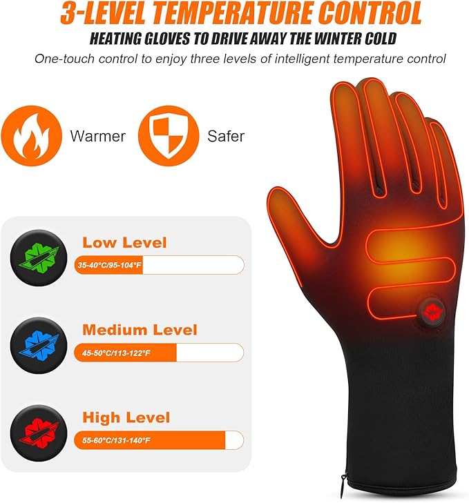 Dr.Warm Heated Gloves Liner, Rechargeable Heated Work Gloves for Men Women, Electric Battery Glove with Touchscreen, Thin Hand Warmer for Winter Hunting Riding Running Drwarm