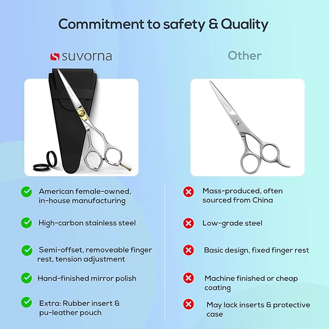 Suvorna Hair Cutting Scissors for Professionals, Barbers - Hair Shears for Cutting, Trimming, Grooming, Precision - Extremely Sharp Razor Edge - Made With 6.5" Japanese Stainless Steel for Men, Women. Suvorna-beautifuleveryday