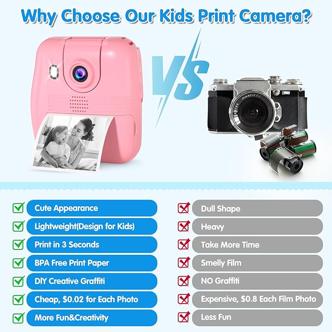 Kids Camera Instant Print - Kids Printing Cameras That Print Photos Toddler Digital Camera for Kid 1080P Toys Video Cameras Christmas Birthday Gifts for 3-12 Year Old Girls Boys Pink PROGRACE