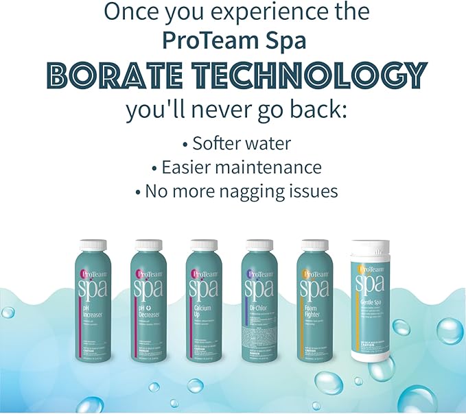 ProTeam Spa pH Decreaser for Hot Tub - pH Down Hot Tub pH Decreaser Bundle with SplashWiz Spa & Hot Tub Chemicals Care Guide e-Book Made in USA (1.5 lb) (2 Pack) SplashWiz%E2%84%A2
