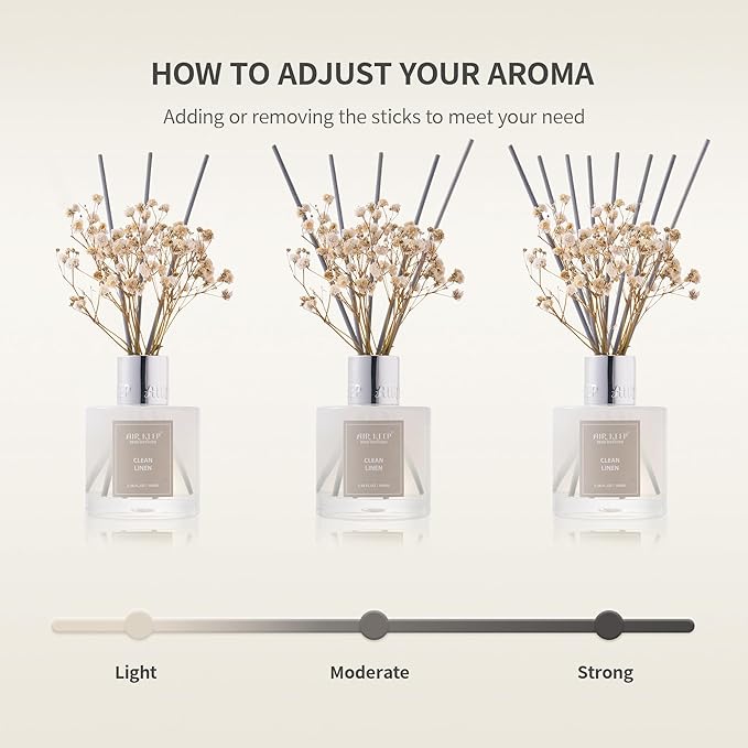 Airkeep Reed Diffuser 3.38 oz (100ml) 2pk, Clean Linen Scented Reed Diffuser Set,Reed Diffuser & Oil Diffuser Sticks, Aromatherapy, Airkeep Reed Diffuser Set Box 2-Clean Linen Airkeep