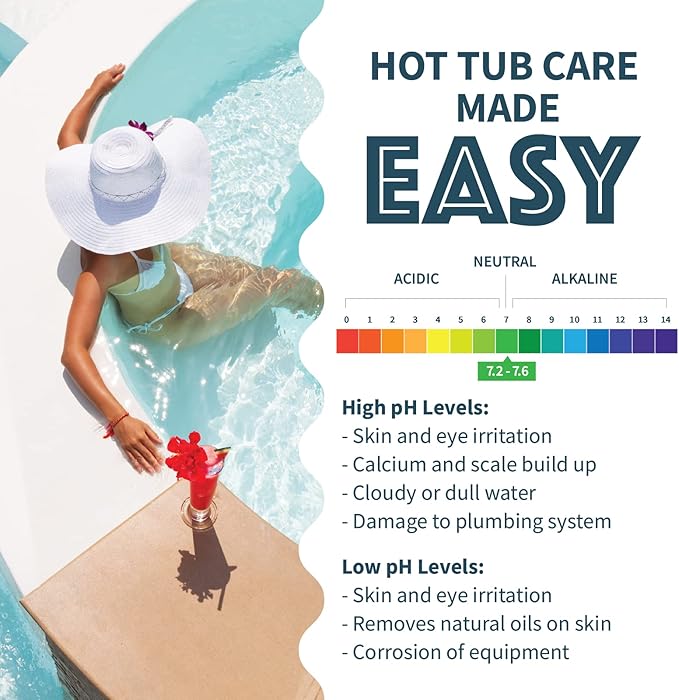 ProTeam Spa pH Increaser for Hot Tub - pH Up Hot Tub pH Increaser - with SplashWiz Hot Tub Chemicals Care Guide e-Book - Made in USA (1 lb) SplashWiz%E2%84%A2