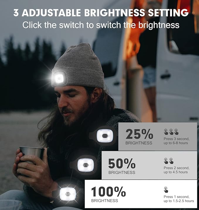 CENSGO Unisex Hat with Light, USB Rechargeable Headlamp Beanie, Gifts for Dad Father Men Husband Warm Knitted Cap CENSGO