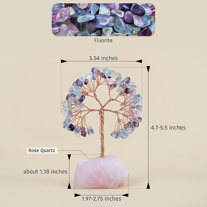 ZenBless 7 Chakra Healing Crystals Stones Tree of Life, Feng Shui Money,Little Fake Bonsai Tree Crystal Zen Spiritual Home Living Room Cubicle Office Desk Decor and Accessories for Women ZenBless