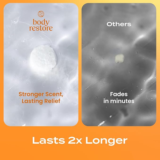 Body Restore Shower Steamers Aromatherapy 15 Pack - Christmas Stocking Stuffers for Men, Birthday Gifts for Women, White Elephant, Relaxation, Self Care - Citrus BodyRestore