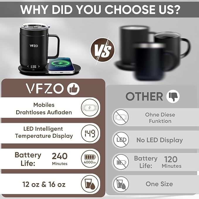 16Oz Temperature Control Smart Mug, Self Heating Coffee Mug LED Display, 180 Min Battery Life - Hot up to 149℉ Fast Wireless Charger Base Improved Design Coffee Serving Sets (16oz, Lemon) VFZO