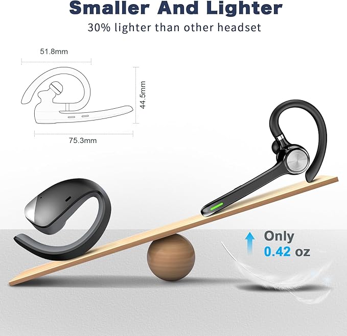 HEIBAS Bluetooth Headset, Wireless Bluetooth Earpiece with 500mAh Charging Case 72 Hours Talking Time Built-in Microphone for iOS Android Cell Phone, V5.1 Hand-Free Headphones for Office-Bright Black HEIBAS