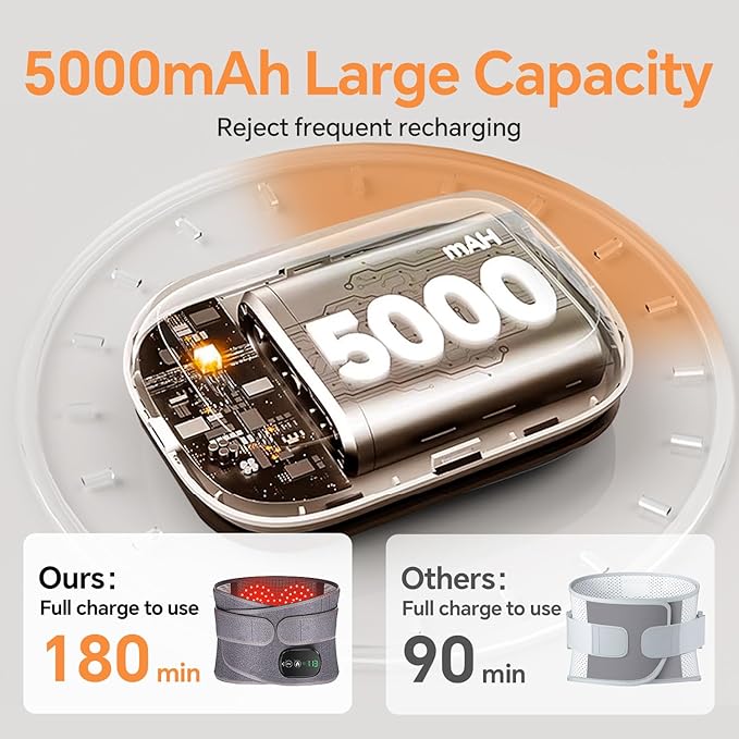 Heating Pad for Back, Lumbar Massager, Heated Waist Belt Wrap, Lower Back Pad with Heat Vibration 3 Levels Adjustable, 180 mins Battery, Cordless Portable, Touchscreen Control RelaxationMadeSimple