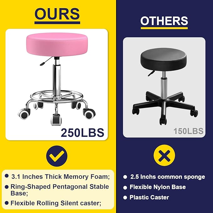 Rolling Stool, Heavy Weight Capacity 250lb, PU Leather Rolling stools, Ultra Soft Padded Seat, Rolling Stools with Wheels and Footrest, 360° Swivel, Spa Drawing Salon Work Office Tattoo Stool (pink) YEEZEE