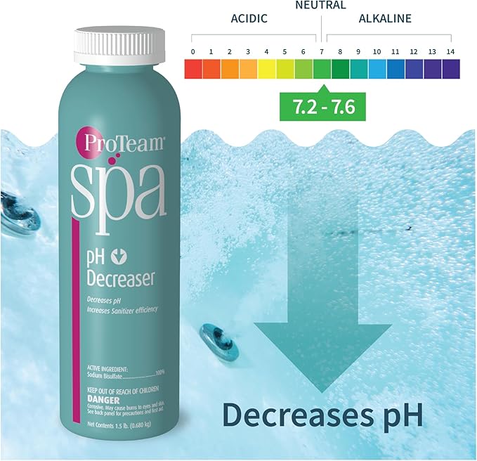 ProTeam Spa pH Decreaser for Hot Tub - pH Down Hot Tub pH Decreaser Bundle with SplashWiz Spa & Hot Tub Chemicals Care Guide e-Book Made in USA (1.5 lb) SplashWiz%E2%84%A2