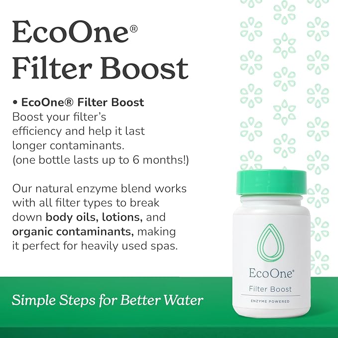 Filter Boost by EcoOne | Enzyme-Powered Hot Tub & Spa Filter Cleaner | Hot Tub Filter Cleaner Soaking Solution to Maintain Filter Efficiency | Deep Cleans Filter Fibers, 2 Oz EcoOne%C2%AE