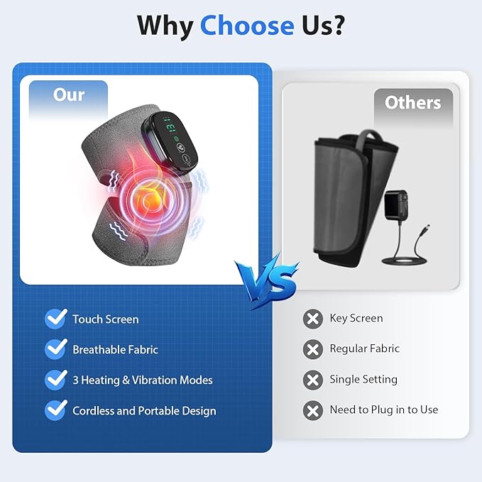 Heated Knee Massager, Foot Massager with Heat, Shoulder Massagers with Heat, Knees Warmers Wrap, 3-in-1 Vibration Heating Pad for Knee, Shoulder, and Elbow, Adjustable Size, Gifts for Dad Mom (Grey) Kick Boosters