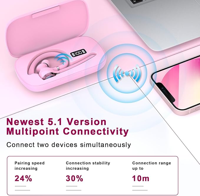 HEIBAS Bluetooth Headset, Wireless Bluetooth Earpiece with 500mAh Charging Case 72 Hours Talking Time Built-in Microphone for iOS Android Cell Phone, V5.1 Hand-Free Headphones for Trucker, Office-Pink HEIBAS