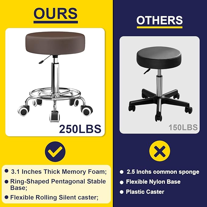 Rolling Stool, Heavy Weight Capacity 250lb, PU Leather Rolling stools, Ultra Soft Padded Seat, Rolling Stools with Wheels and Footrest, 360° Swivel, Spa Drawing Salon Work Office Tattoo Stool (Brown) YEEZEE