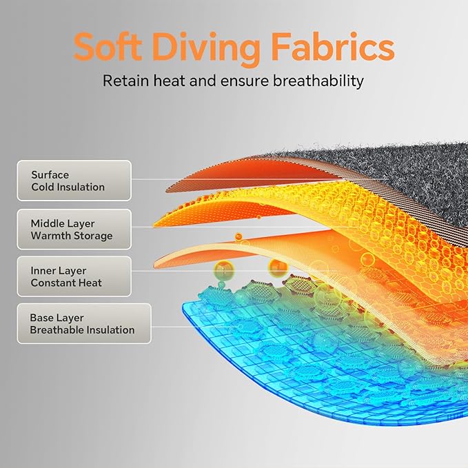 Heating Pad for Back, Lumbar Massager, Heated Waist Belt Wrap, Lower Back Pad with Heat Vibration 3 Levels Adjustable, 180 mins Battery, Cordless Portable, Touchscreen Control RelaxationMadeSimple