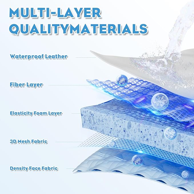 Stationary Massage Table with Memory Foam, Massage TattooTable with Adjustable Height, Facial Bed for Esthetician, PU Leather for Physical Therapy & Spa (Wood & Metal/Wh, 76''L x 30''W) Kick Boosters