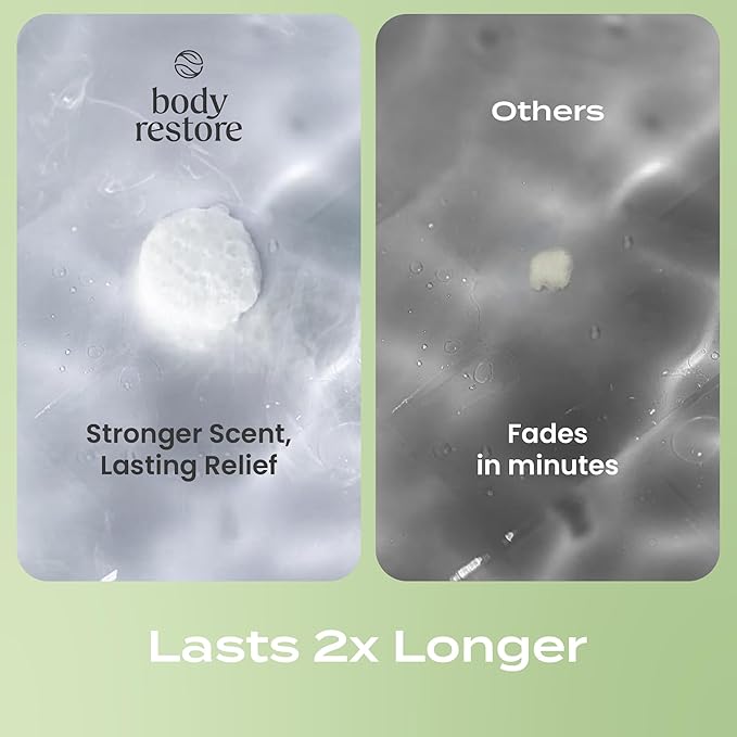 Body Restore Shower Steamers Aromatherapy 15 Pack - Christmas Stocking Stuffers, Birthday Gifts for Women, White Elephant, Relaxation, Self Care for Men - Tea Tree BodyRestore