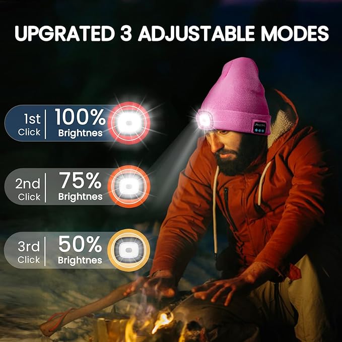 VIBELITE Bluetooth Beanie Hat with Light, USB Rechargeable LED Headlamp with Wireless Headphones, Christmas Gifts Stocking Stuffers for Men, Teen Boys, Him, Husband, Boyfriend, Pink VIBELITE