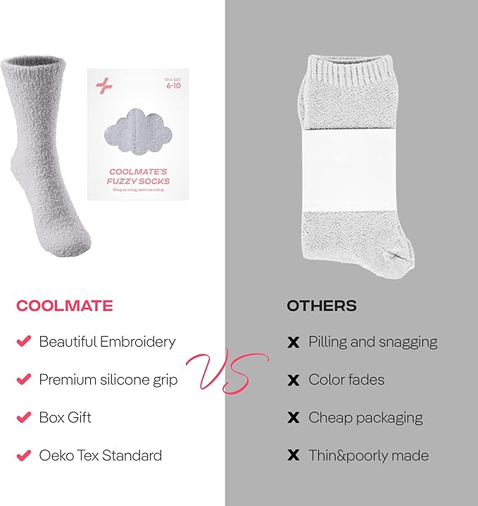 CoolMate GLOBAL Fuzzy Socks for Women Christmas Gift Box, Cozy, Soft, Stocking Stuffers, Comfy Cloud-Like Socks for Spa,Home CoolmateGlobal