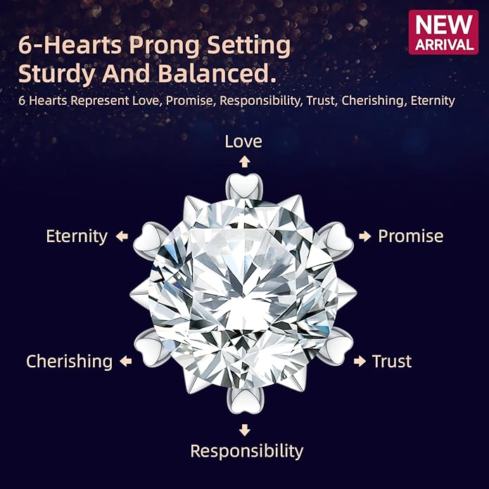 Earrings for Women, Gifts for Wife Mom, 0.6 carat-3 carat Moissanite Stud Earrings, Anniversary Jewelry Present for Wife, Birthday Gifts WelcometoONLYLIKE