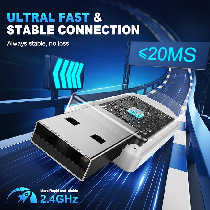 SKAPENDY 2.4GHz Wireless Gaming Headset for PS5, PS4, Switch, Mac, PC, Ultra-Low Latency, 50+ Hr Battery, Stereo Sound Bluetooth Gaming Headphones with Noise-Canceling Mic Skapendy