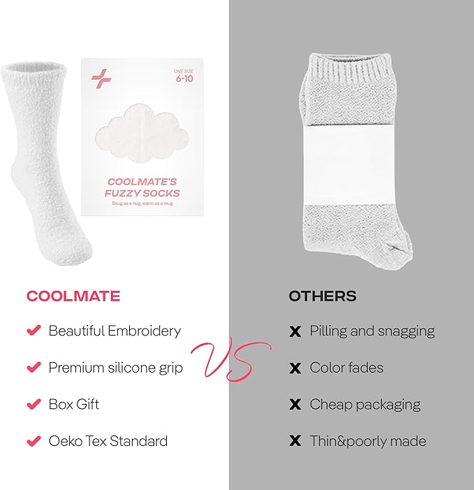 CoolMate GLOBAL Fuzzy Socks for Women Christmas Gift Box, Cozy, Soft, Stocking Stuffers, Comfy Cloud-Like Socks for Spa,Home CoolmateGlobal