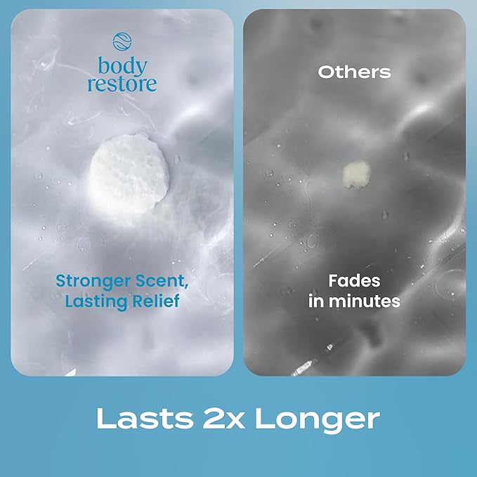 Body Restore Shower Steamers Aromatherapy 30 Pack - Christmas Stocking Stuffers for Men, Birthday Gifts for Women, White Elephant, Relaxation, Self Care - Collector’s Box BodyRestore