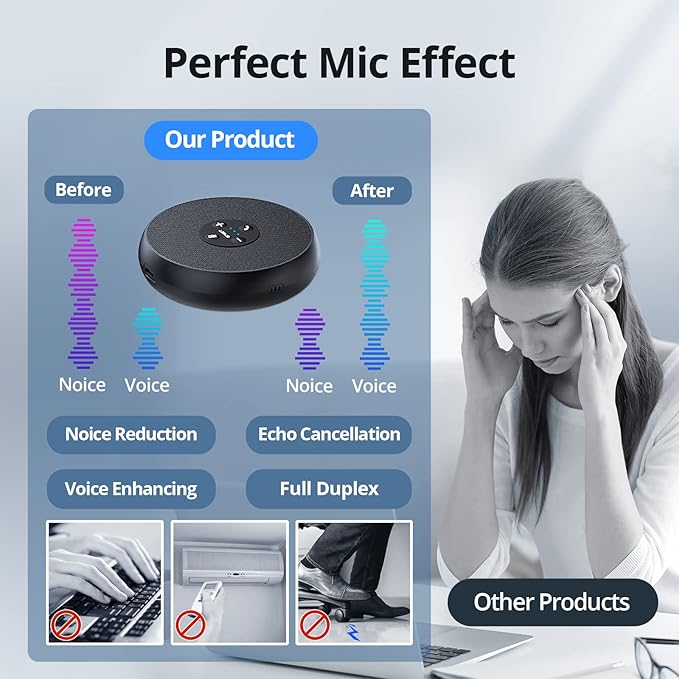 EMEET USB Speakerphone, M1A Zoom Certified AI Mics 360°Voice Pickup USB Type C-A Plug&Play Computer Speakers with Microphone, Fast Mute Noise Reduction Echo Cancellation for 5-8 People for Zoom Teams EMEET